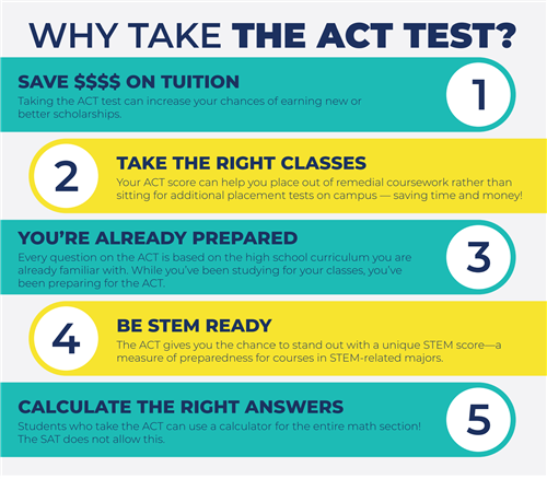 Why Take ACT